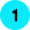 Le chiffre « 1 » en noir sur un fond cyan brillant.
